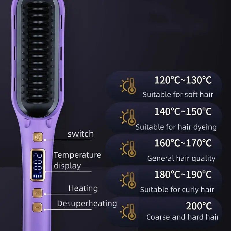 Professional Hair Styling at Home: Multifunction Negative Ion Hair Straightener, Curler, Heating Dryer & Hot Air Brush